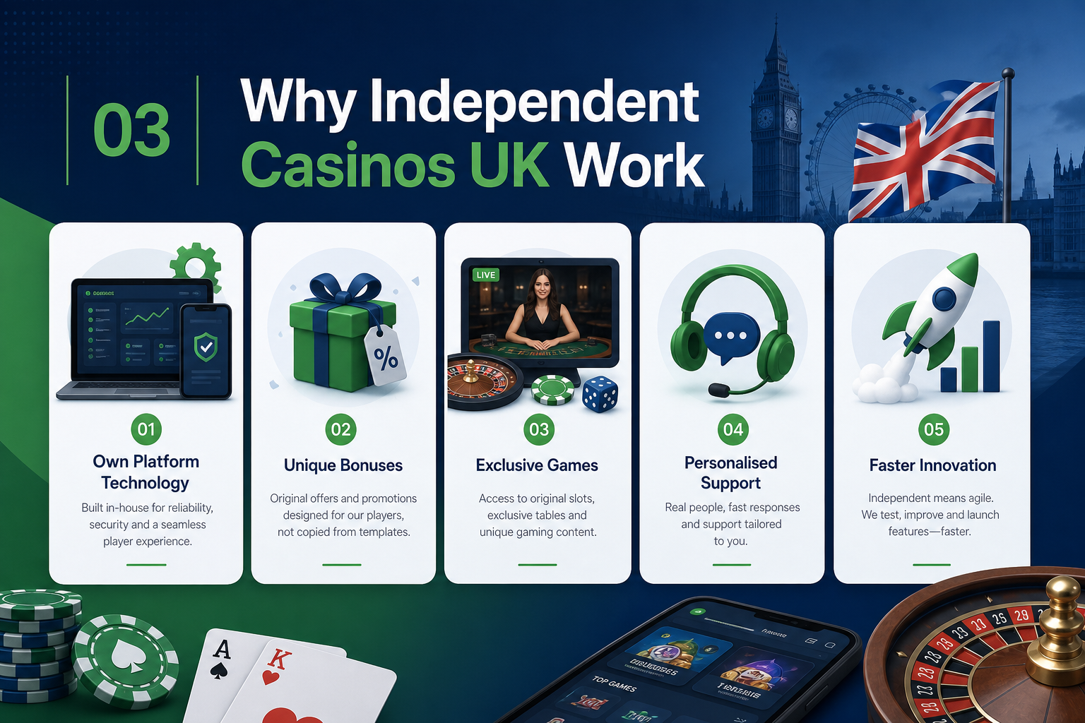 Why independent casinos work for UK players
